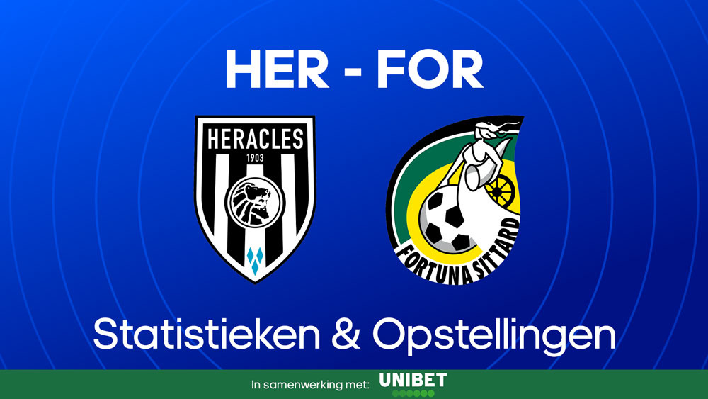 heracles fortuna sittard statistieken opstellingen