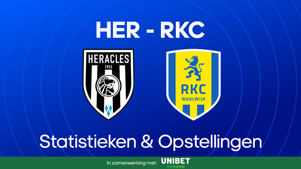 heracles rkc statistieken voorspelling eredivisie