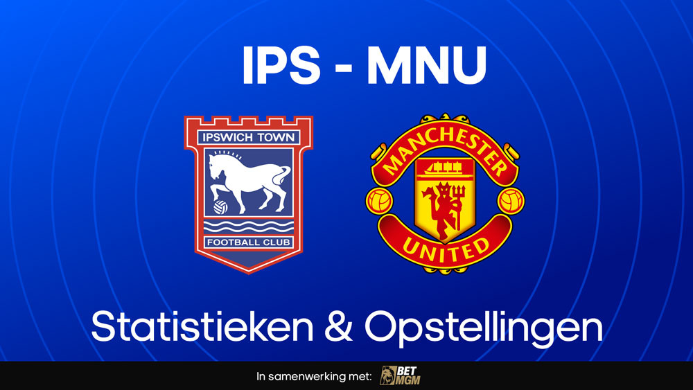 ipswich town fc manchester united voorspelling