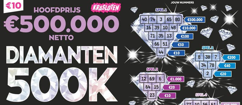 kraslot met hoogste prijs jackpot nederland