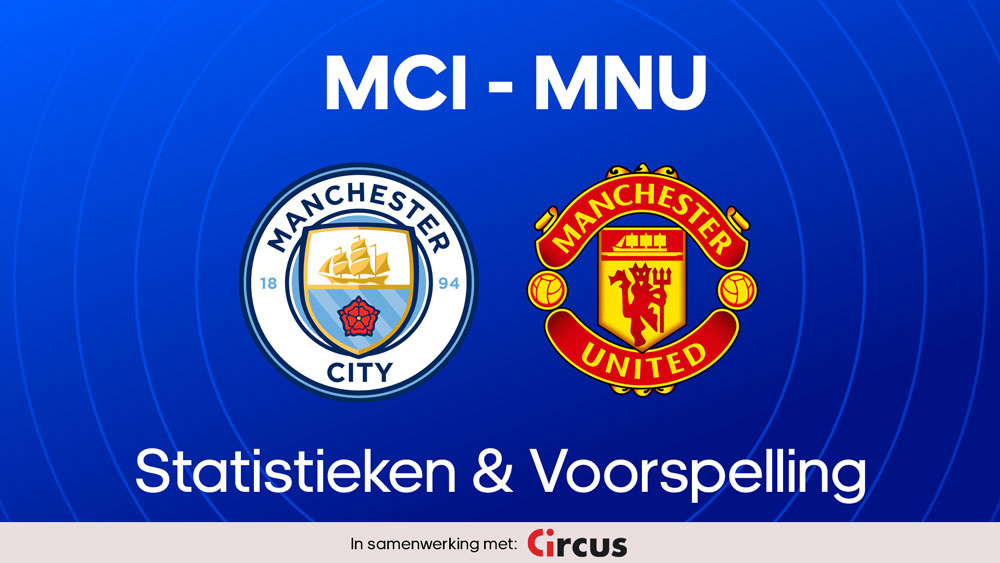 manchester city manchester united statistieken voorspelling