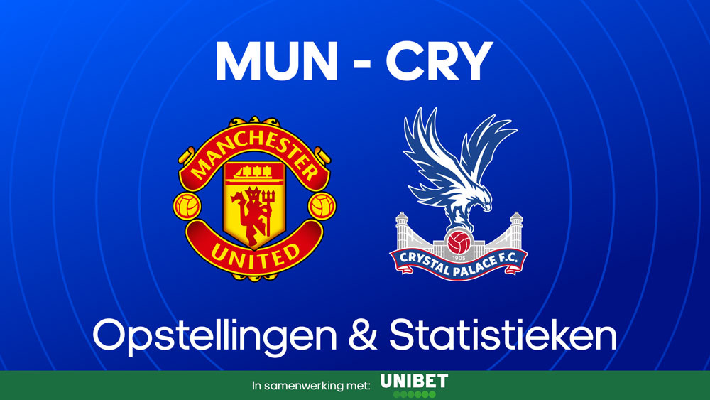 Manchester United Crystal Palace Opstellingen Statistieken