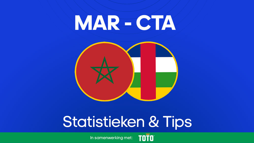 Marokko Centraal Afrika Voorspelling Opstellingen