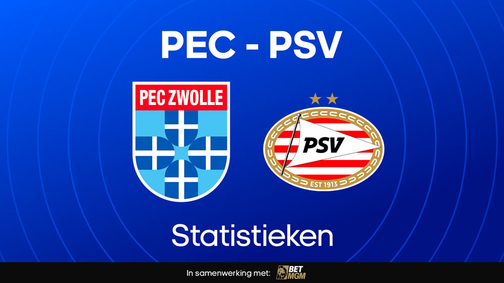 pec zwolle psv statistieken