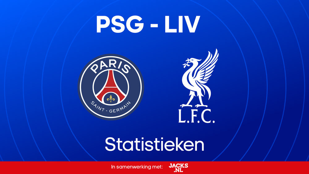 psg liverpool fc statistieken