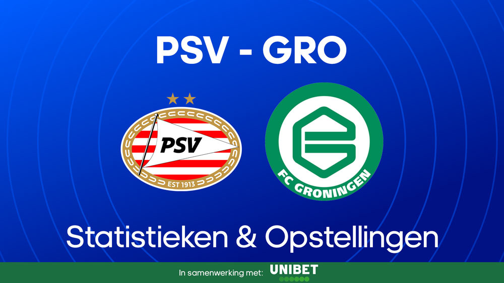 psv groningen voorspelling opstellingen wedtips