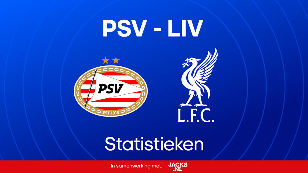psv liverpool fc statistieken