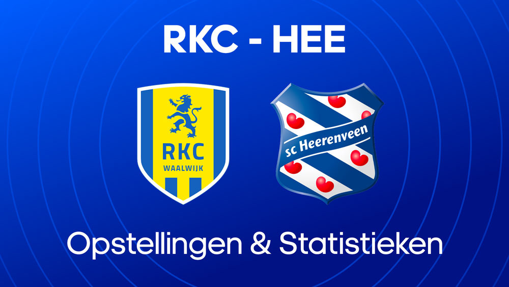 rkc sc heerenveen opstellingen statistieken