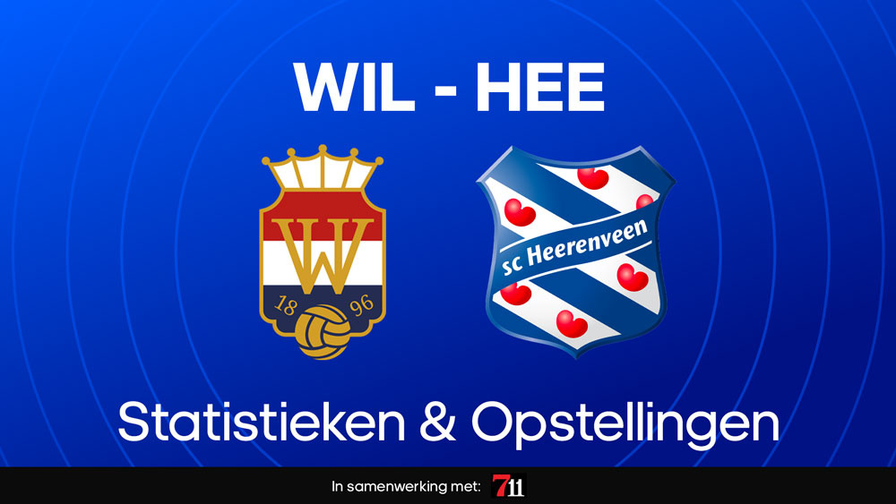 willem ii heerenveen statistieken opstellingen