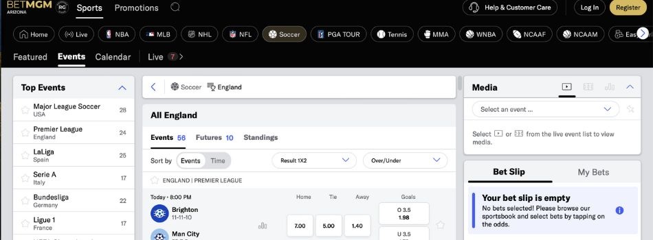 BetMGM Sportsbook Screenshot