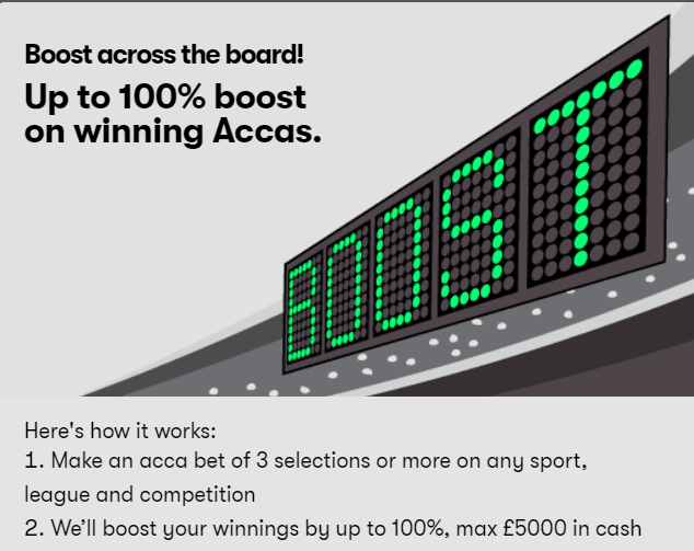 10bet 100% Acca Bonus