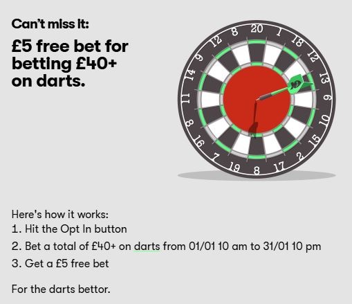 10bet £5 Darts Free Bet