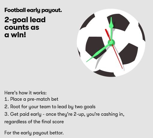 10Bet Football Early Payout