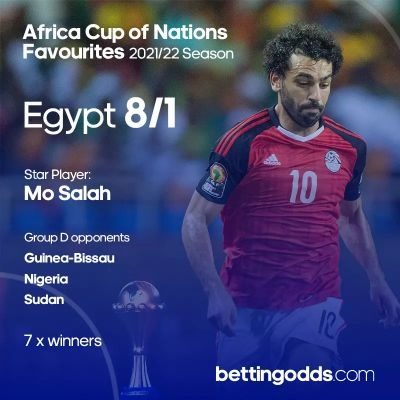 Afcon Carousel Twitter 800x800 Egypt