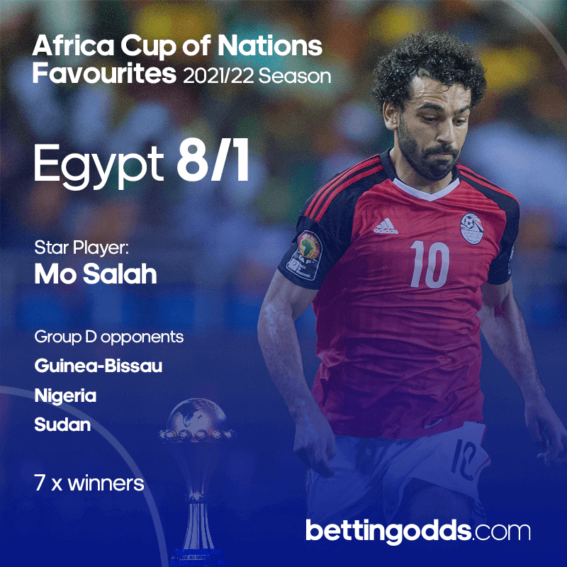 Afcon Carousel Twitter 800x800 Egypt
