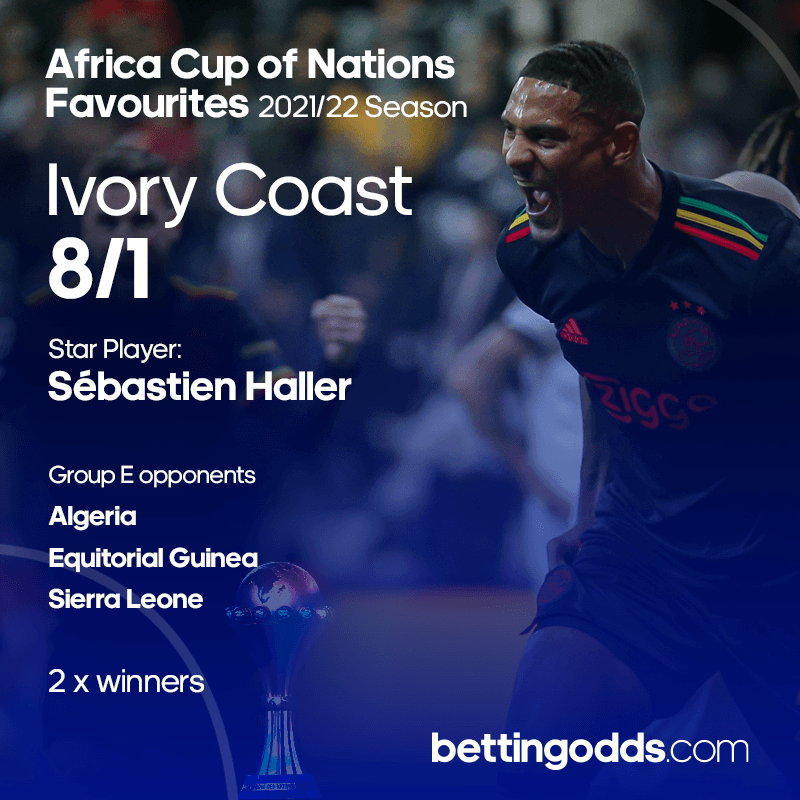Afcon Carousel Twitter 800x800 Ivorycoast 1