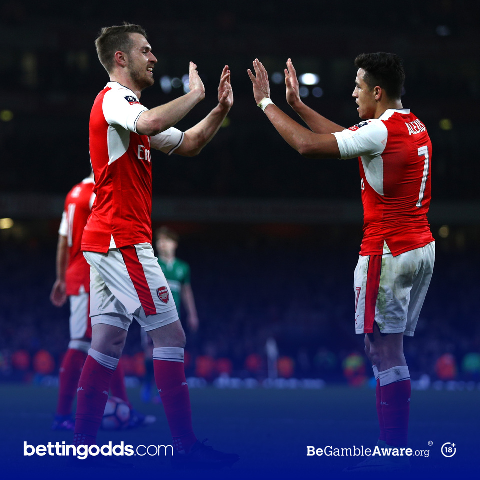 As part of our extensive study, departed Gunners Aaron Ramsey and Alexis Sanchez feature prominently in our list of greatest individual player loss from fee sold for to market value