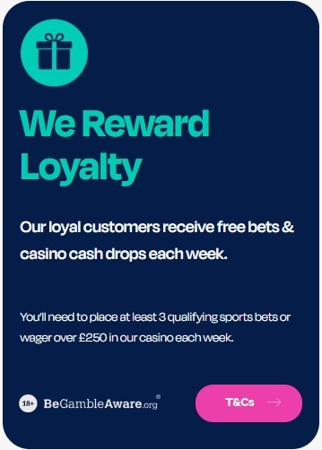 BresBet Loyalty Club
