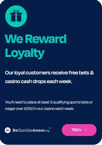 BresBet Loyalty Program