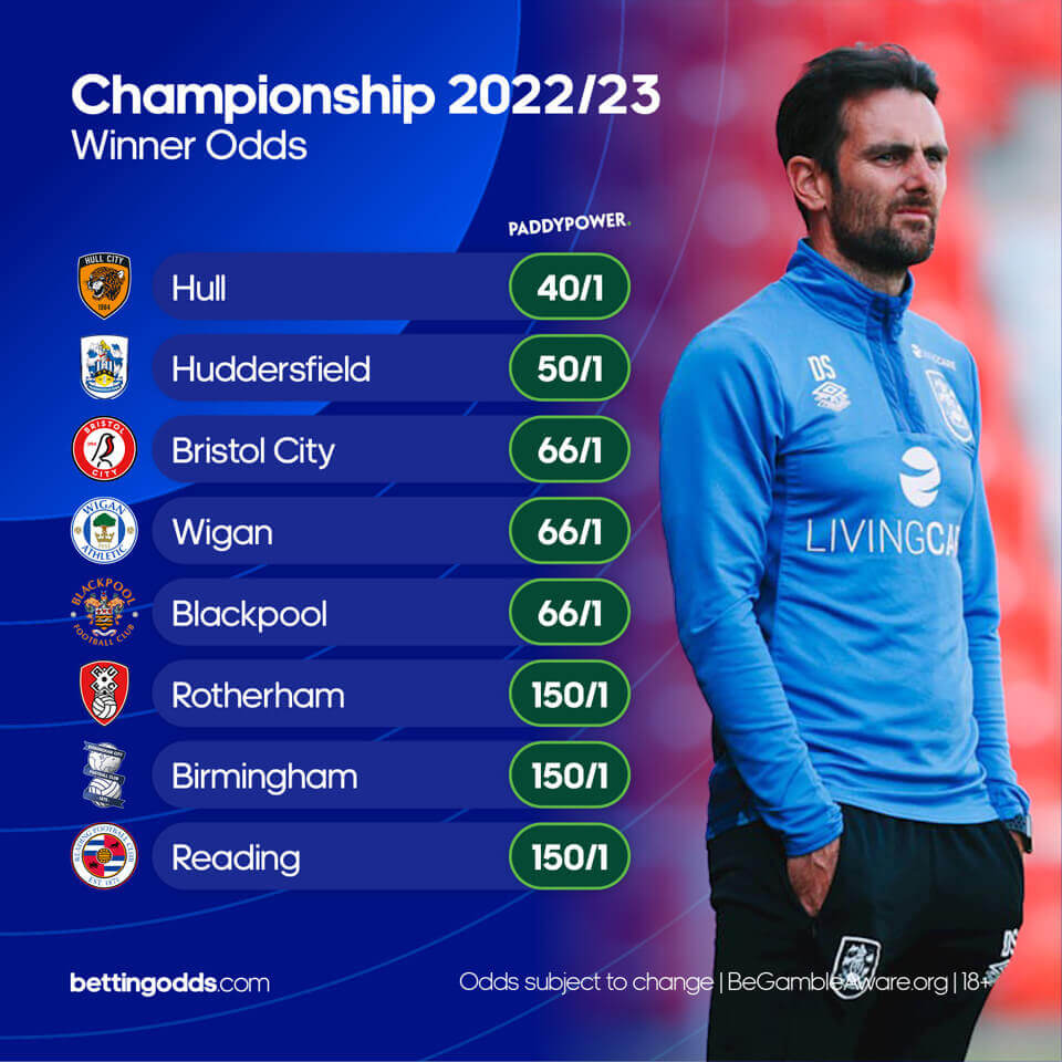 Championship betting tips: Outright preview and best bets for 22-23 season