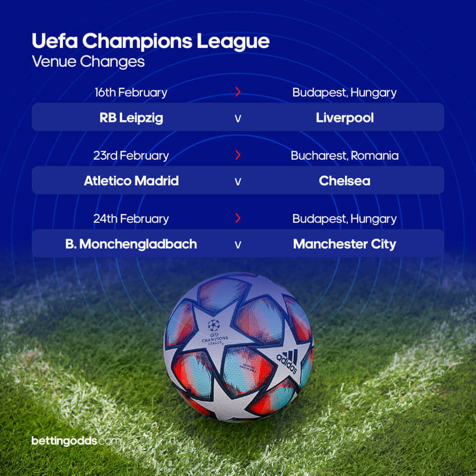 Champions League Last 16 Betting | BettingOdds.com