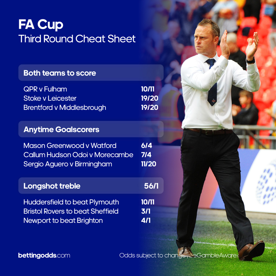 Cheat Sheet Fa Cup_3