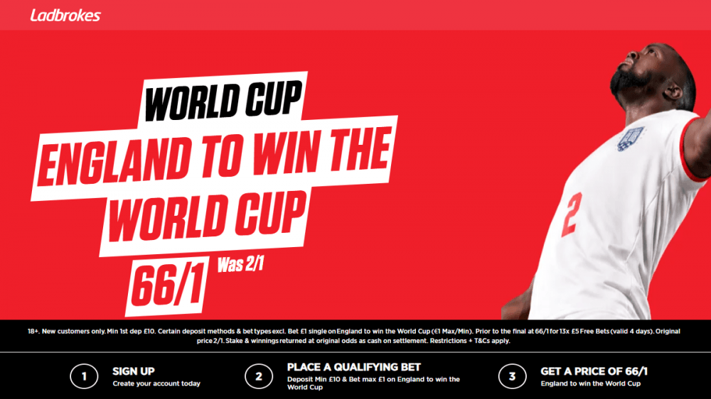 Ladbrokes world Cup 2026 Offer