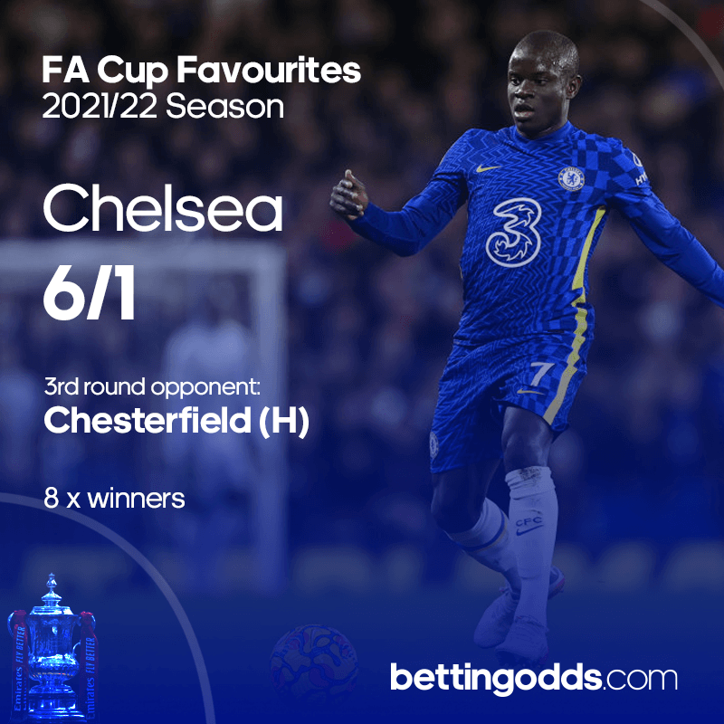 Fa Carousel Twitter 800x800 Chelsea