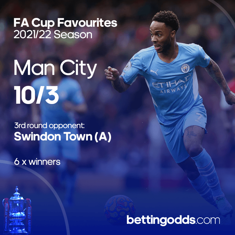 Fa Carousel Twitter 800x800 Man City