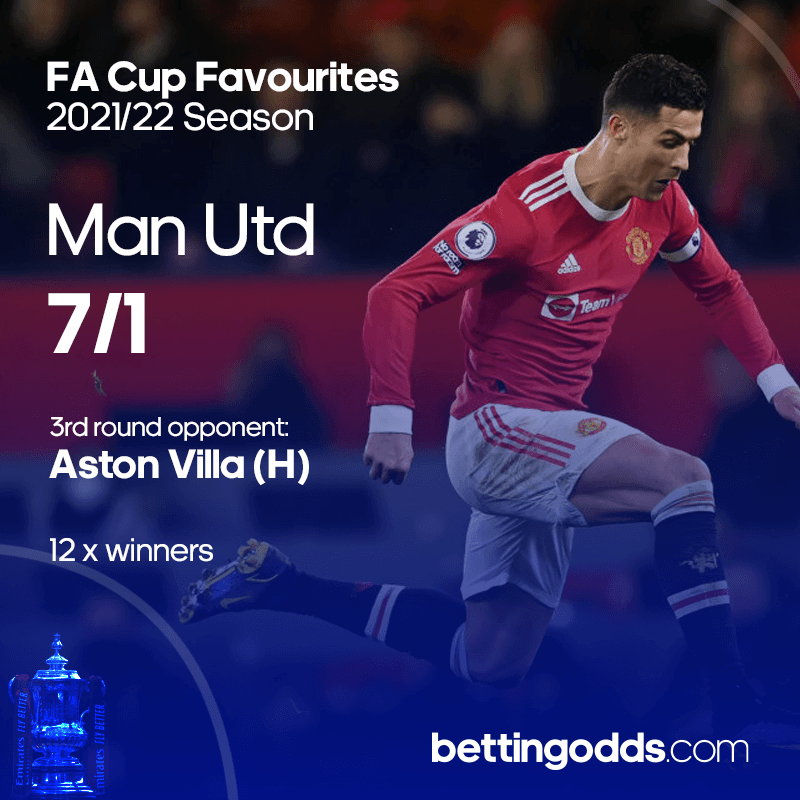 Fa Carousel Twitter 800x800 Manutd
