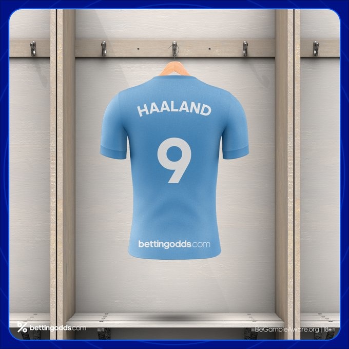 Erling Haaland makes his first return to his former club
