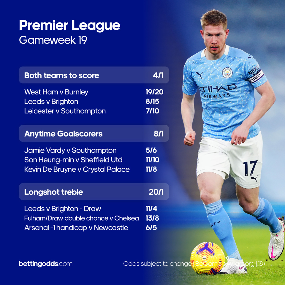 Gameweek19