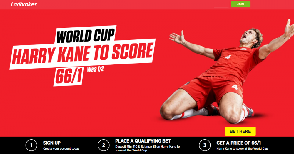 Ladbrokes World Cup 2026 Offer