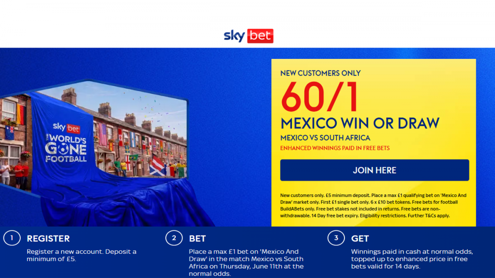 Sky Bet Mexico vs South Africa