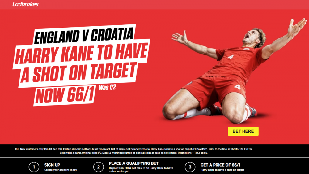 Ladbrokes England vs Croatia Offer