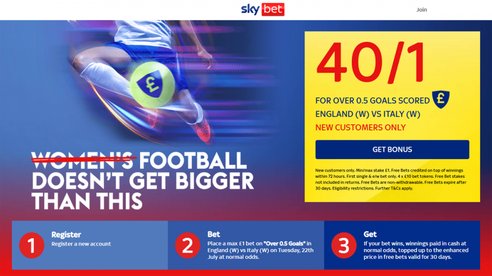 england vs italy offer