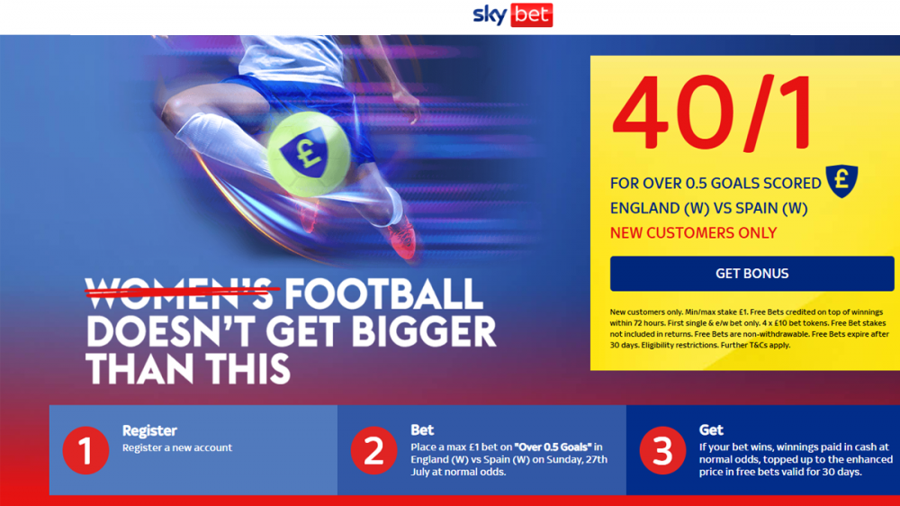 england women vs spain women betting offer