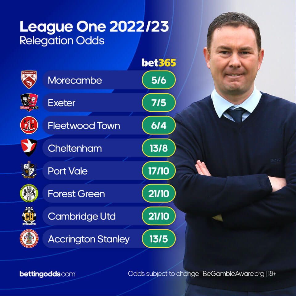 League 1 relegation 1
