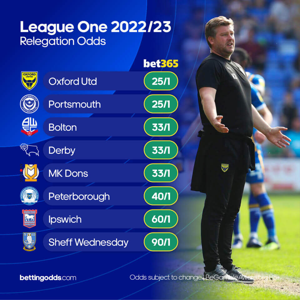 League 1 relegation 3