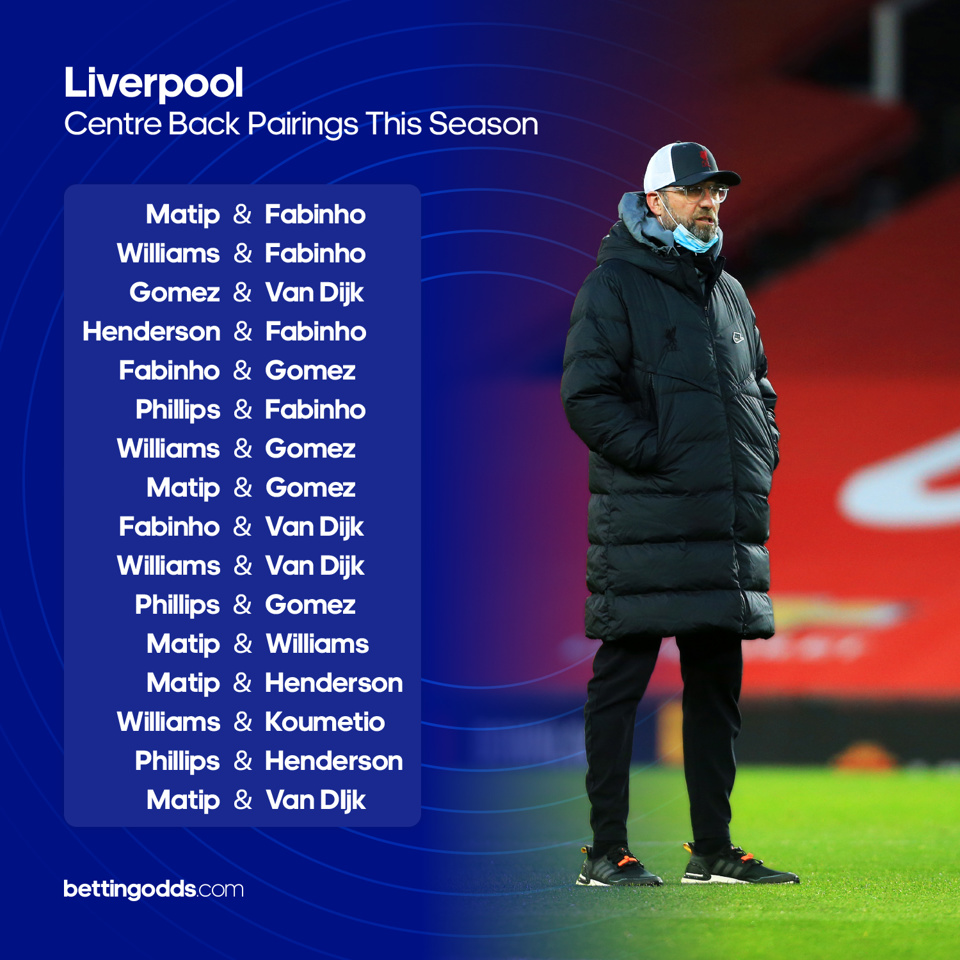 Liverpool Centre Back Pairings Creative