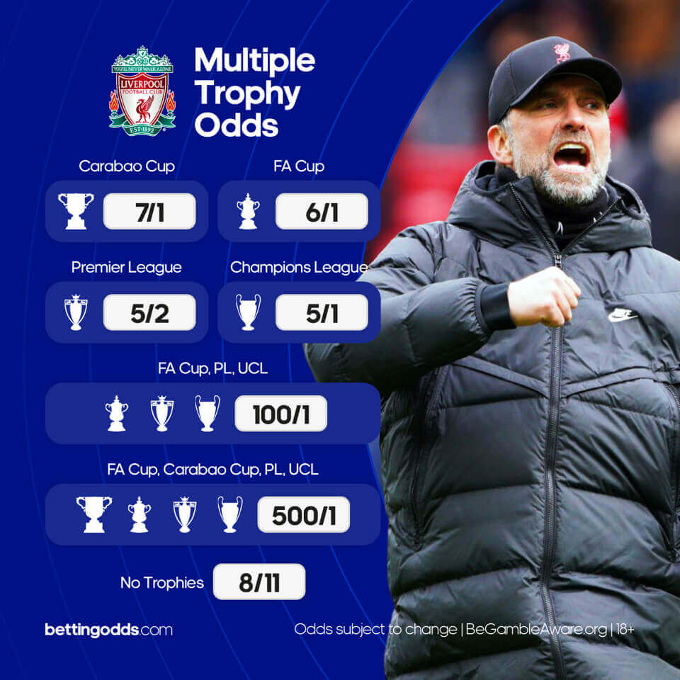 Liverpool Multiple Trophy Odds