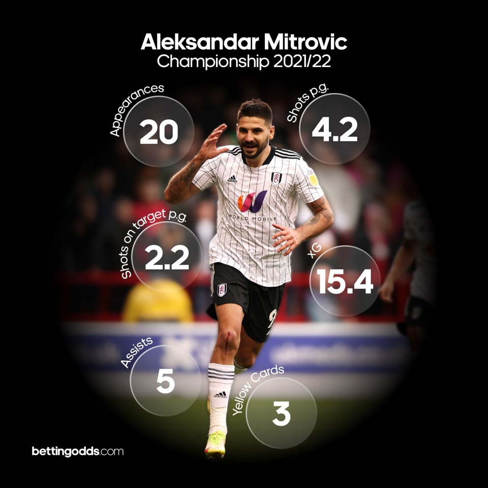 Mitrovic2