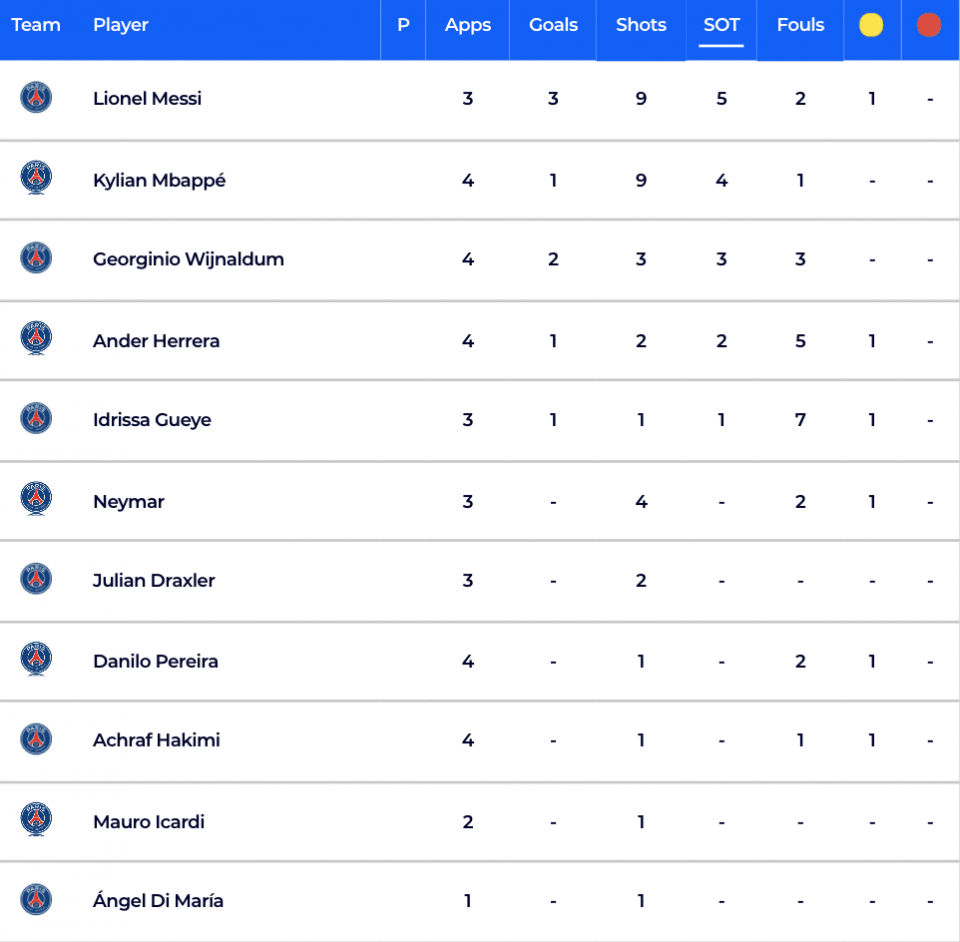 Mnc V Psg Cheat Sheet   2