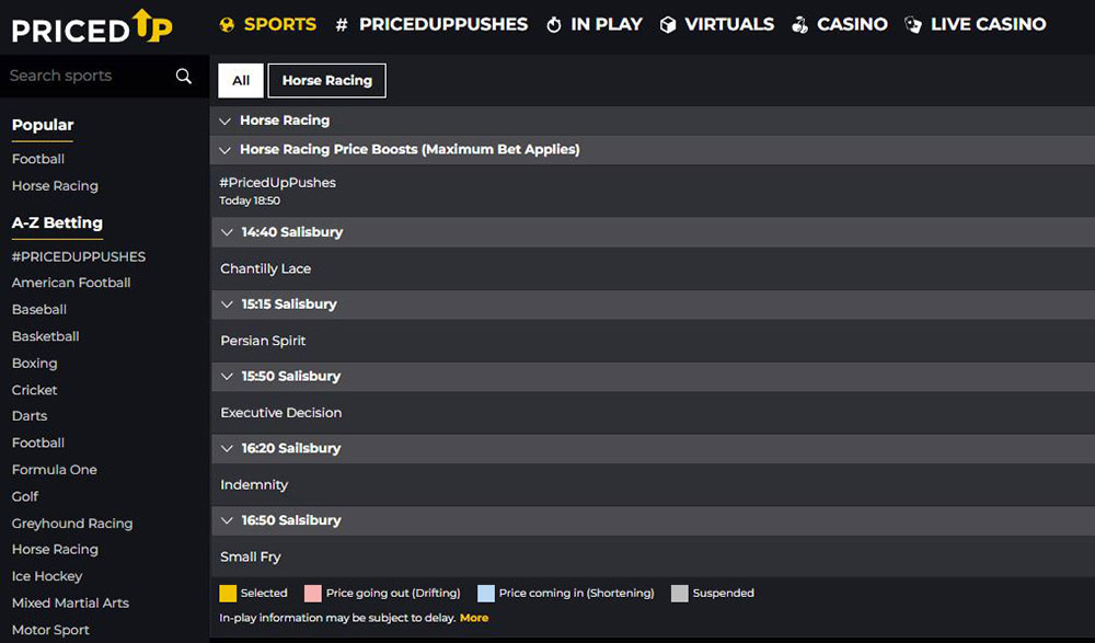 PricedUp Betting Pushes