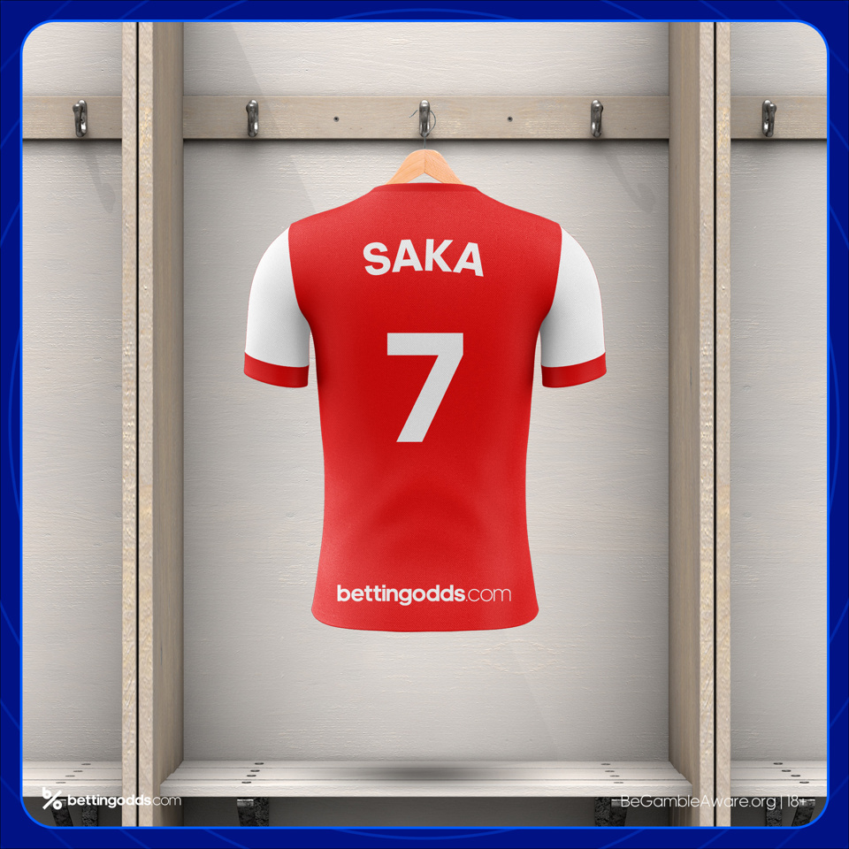 Bukayo Saka is this year's favourite to win the award.
