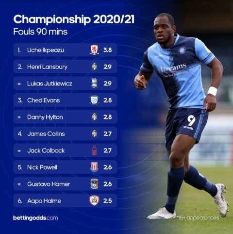 EFL Championship