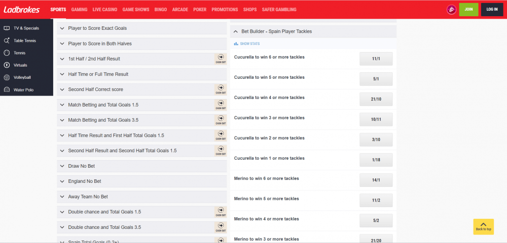 screenshot of ladbrokes' player fouls market
