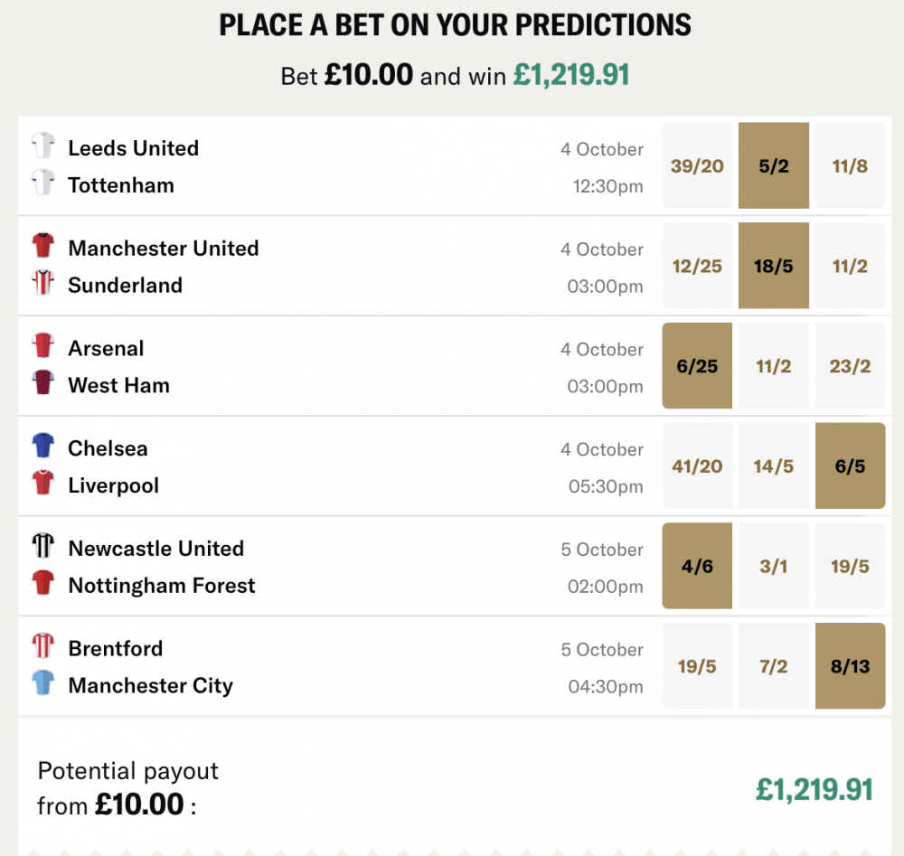 Our Gameweek Predictions