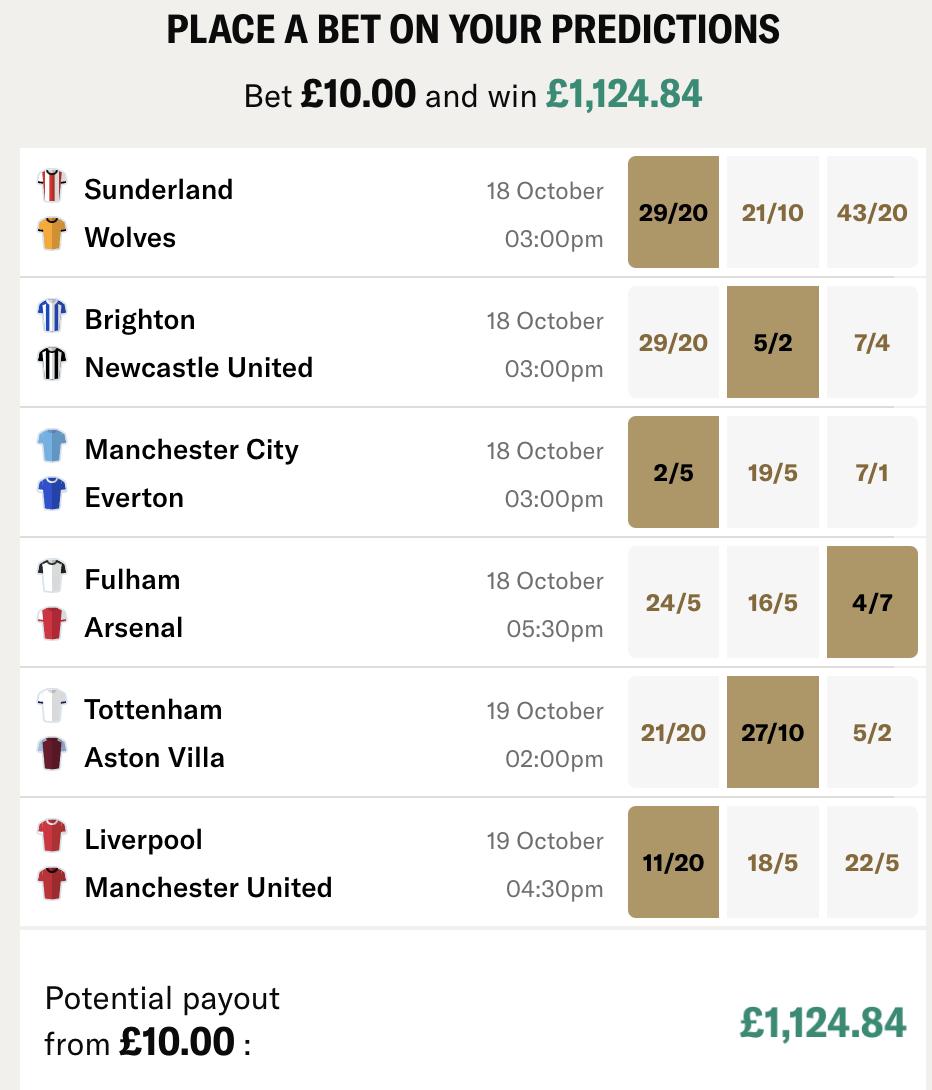 Our Gameweek Predictions