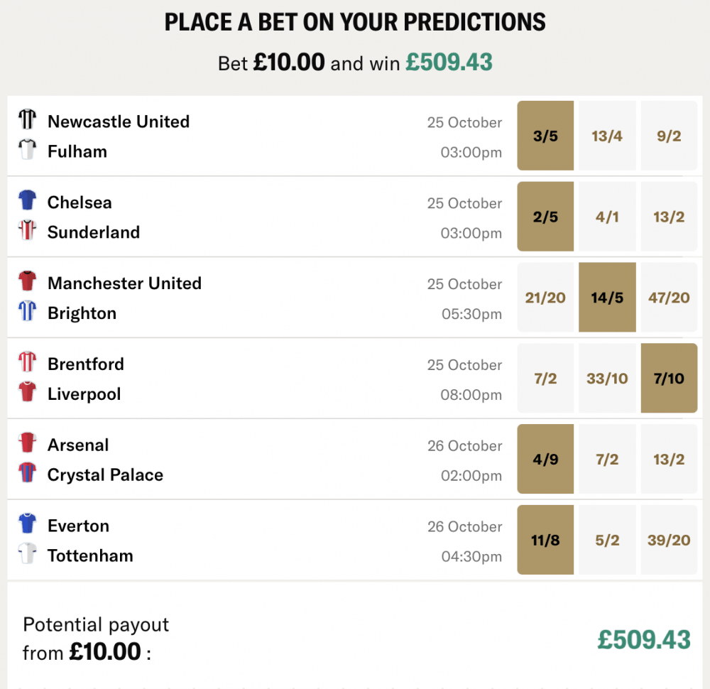 Our Gameweek Predictions